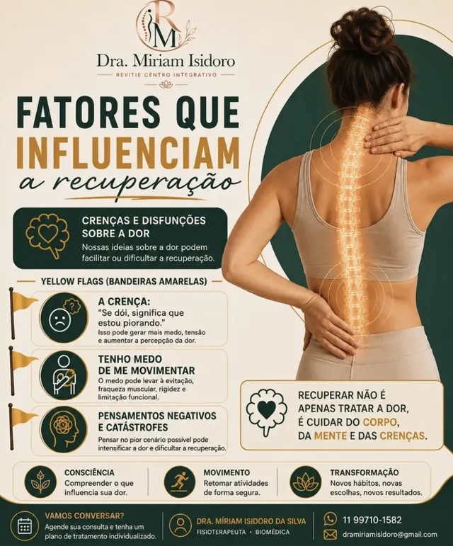Post: Fatores que influenciam a recuperação